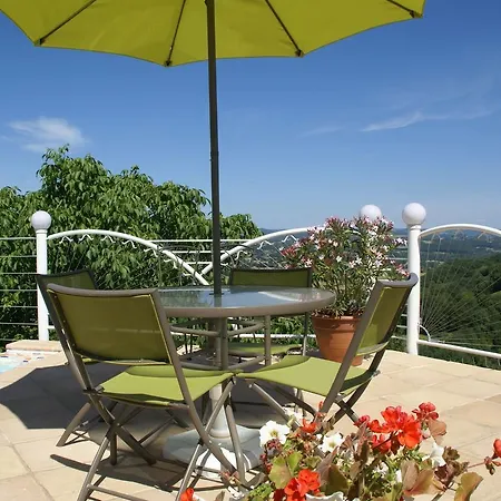 Modern With Private Pool Ferienhaus Loubressac