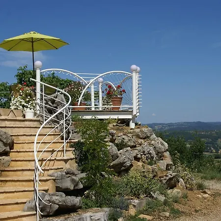 Modern With Private Pool Loubressac
